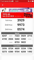 Lotto 4D Hari Ini Malaysia Live Hari Ini